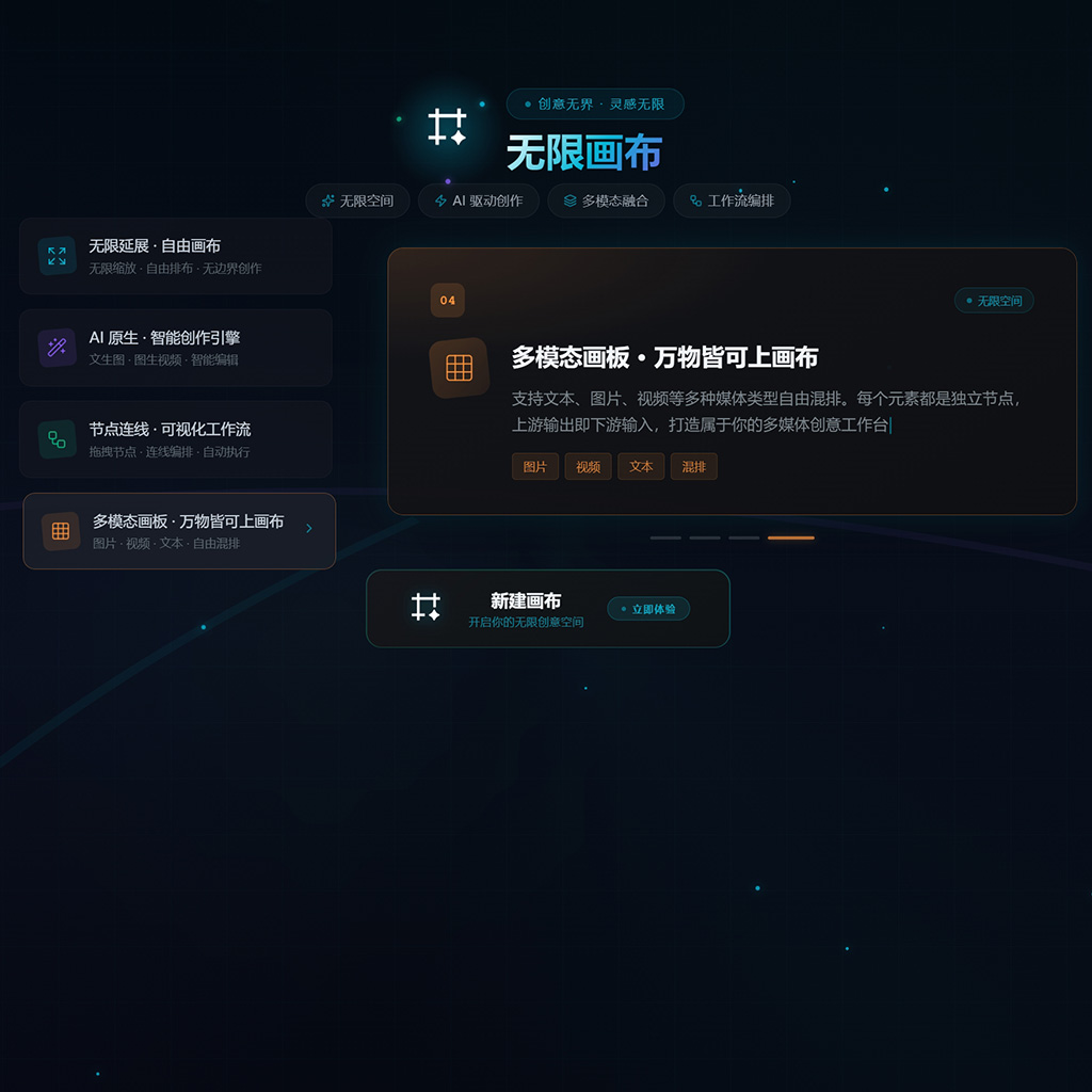 AI海报包装提案